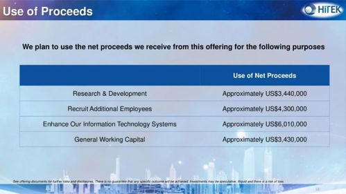 計算機軟件技術開發(fā) 從概念到實現(xiàn)的演進之路